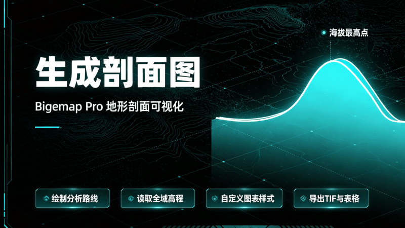 生成剖面图