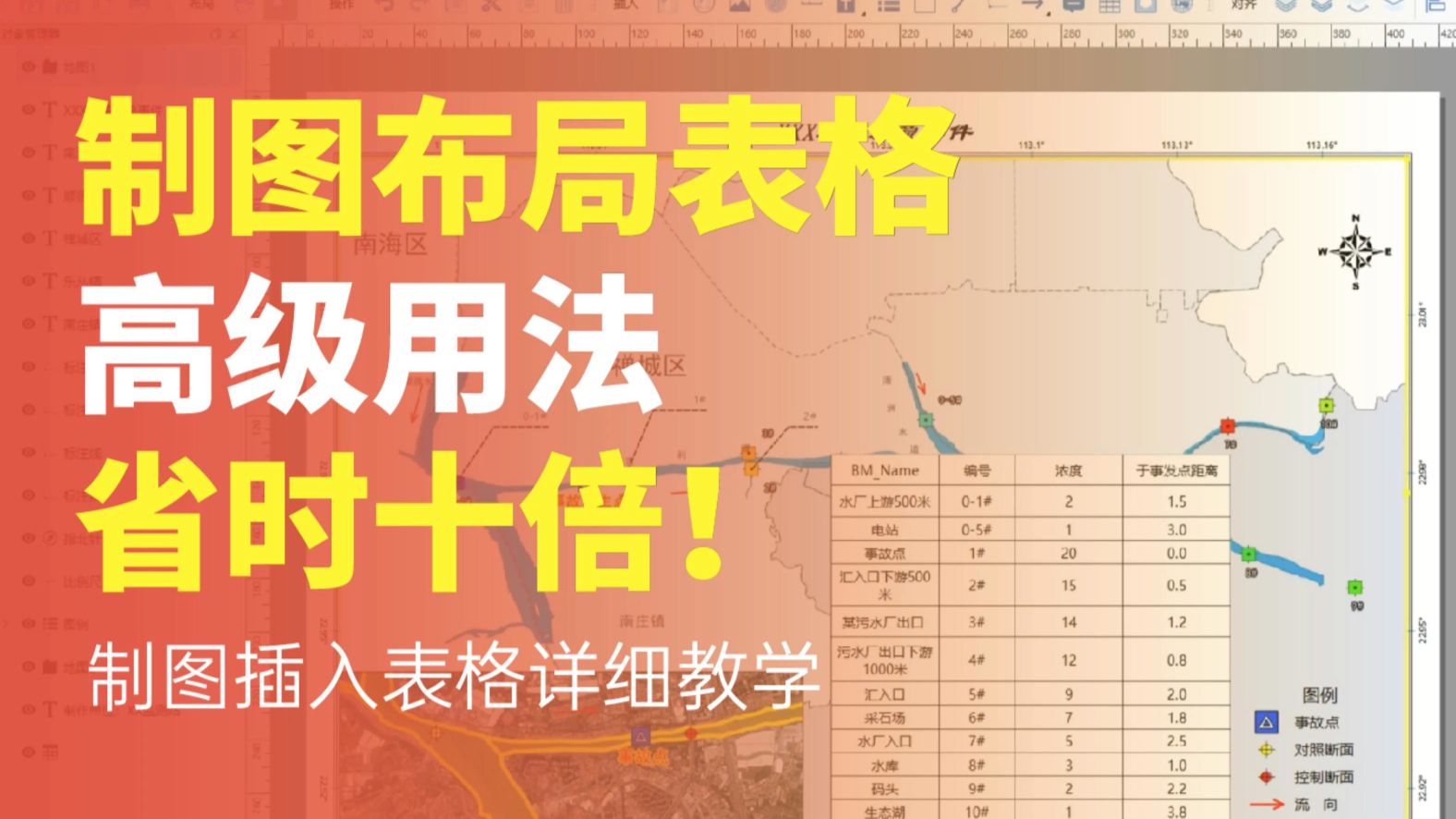 制图布局表格，高级用法省时十倍！